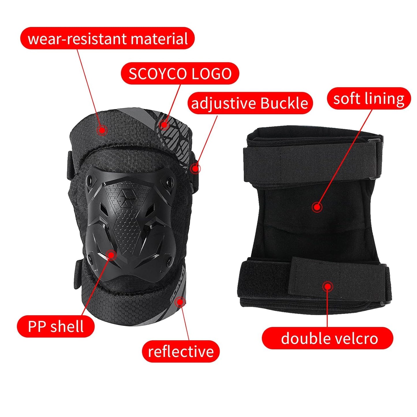 TorqueGuard Pro Pads