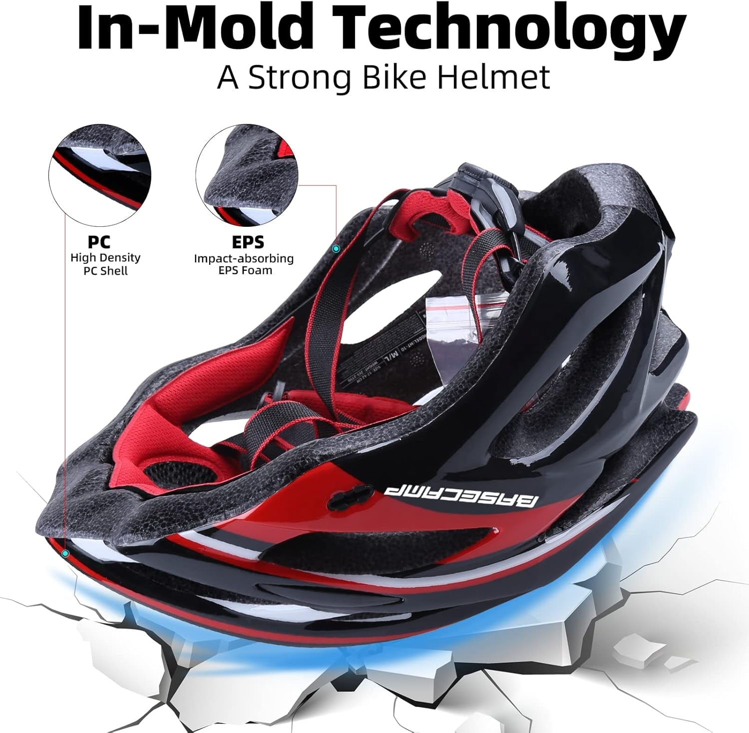 LumiRide Pro Helmet