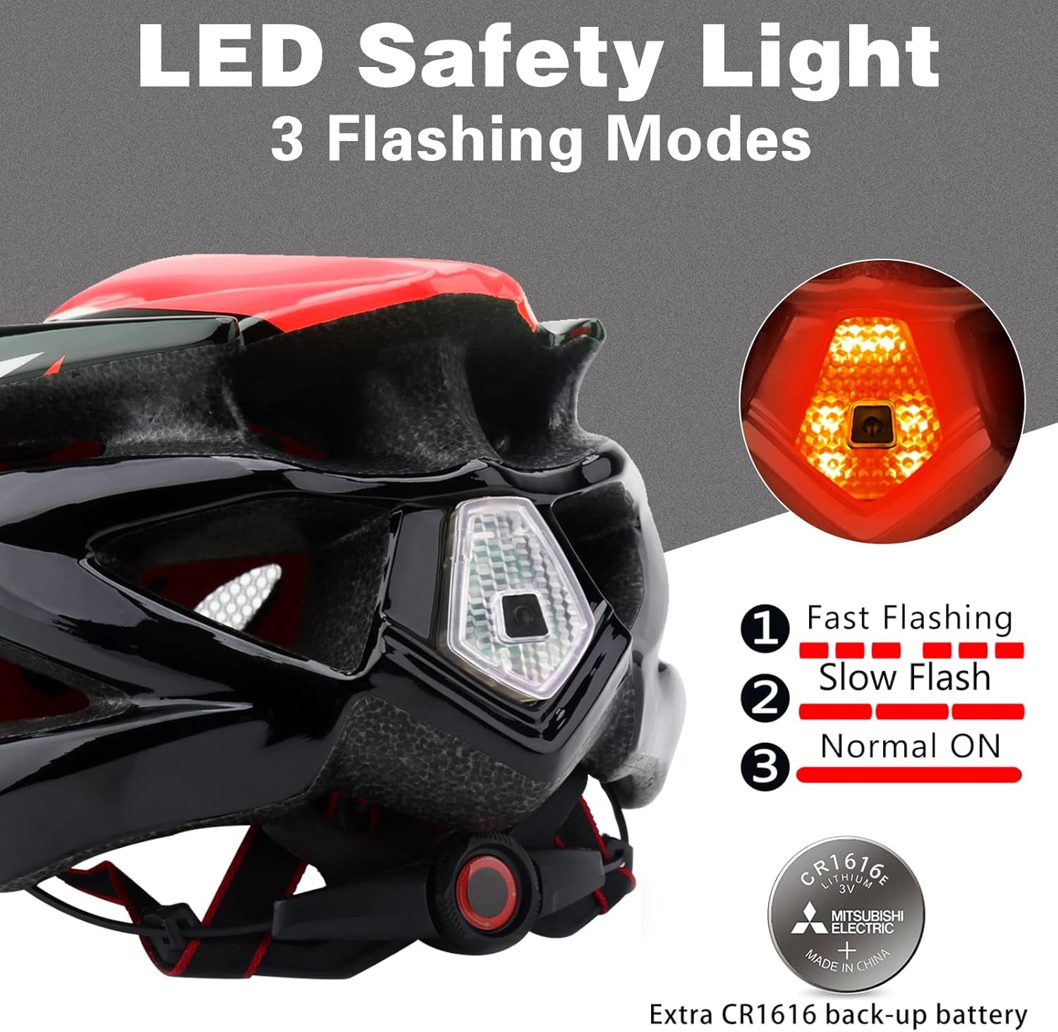 LumiRide Pro Helmet