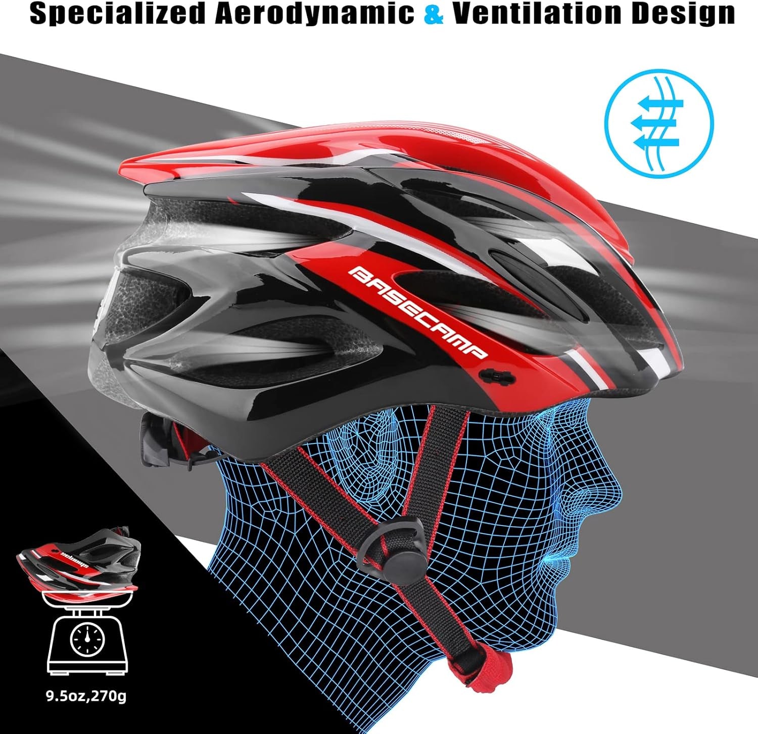 LumiRide Pro Helmet
